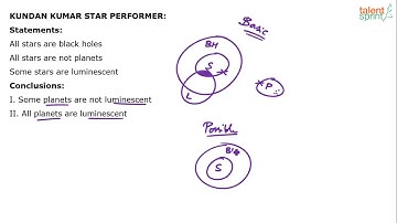 Practice Question on Some not Concept | Syllogism | Additional Example 64 and 65 | TalentSprint