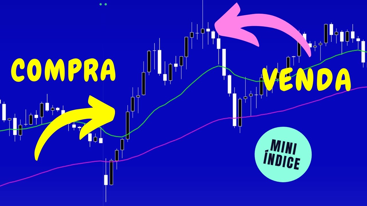 Como Identificar Uma Tendência e Lucrar Muito no Mini Índice da Bolsa ...