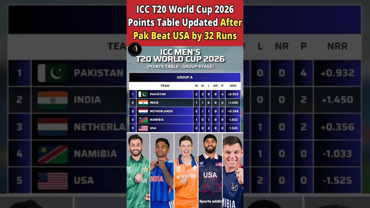 ICC T20 World Cup 2026 Points Table Updated After PAK Beat USA by 32 Runs | 