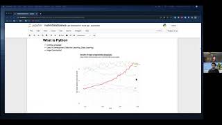 Math For Data Science Beginners