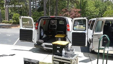 Mixing theGroovynators with an A&H QU-16 - Event Video 37