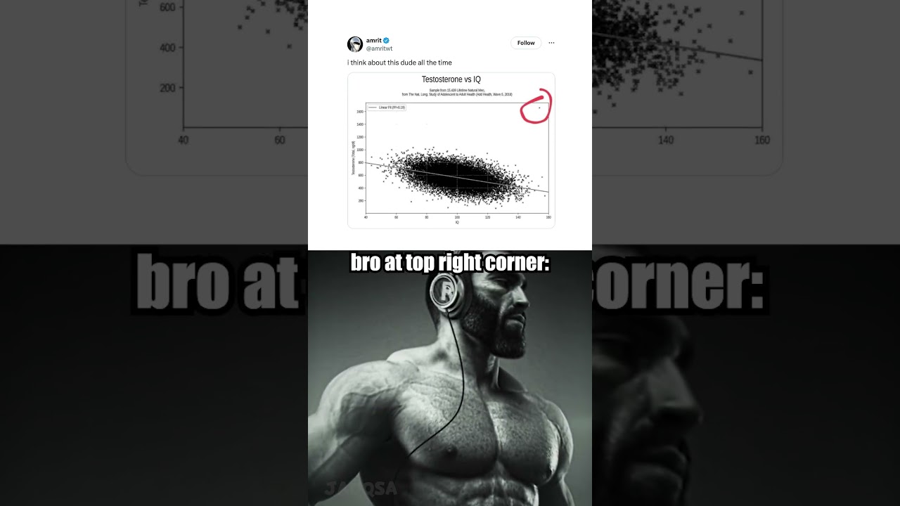 A Perfect Human Being Does Not Exist, They Say🏋🏽🔥💪🏼