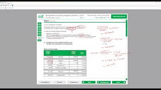 Management accounting Budgeting – practice assessment 1 task 7