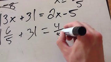 Math 20-1 Final Review - Absolute Value and Reciprocals (Ch 7)