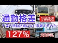 【迷列車で行こう】謎学編 35 千葉県の通勤格差が凄まじかった 総武線と東西線が通勤地獄になった理由