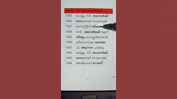 മലയാളം കോഡ് ഐ.എൻ.സി അധ്യക്ഷൻമാർ(PSC malayalam code I.N.C presidents)