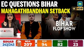 Bihar Election 2025 Ec Questions Mahagathbandhan Setback Sunil Singh Accepts Peoples Mandate
