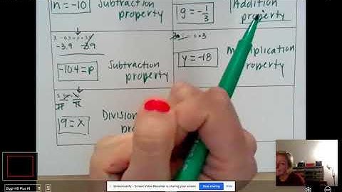 Algebra 1.1 Solving Simple Equations