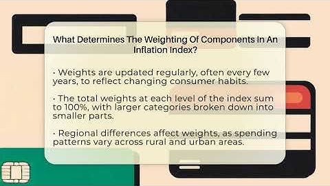 What Determines The Weighting Of Components In An Inflation Index? - Inflation Insight Channel