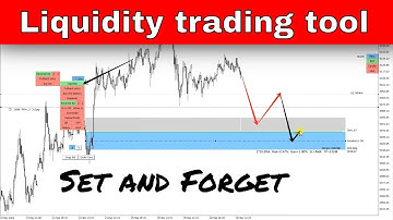Automated Liquidity trading strategy - Liquidity indicator mt4 mt5
