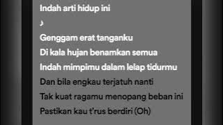 Threesixty - Dewi (music only) #music #karaoke