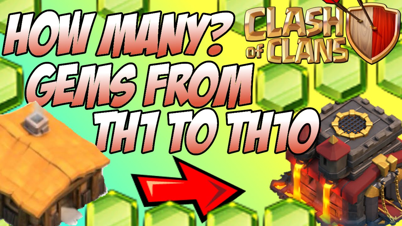 clash of clans how much money do they make