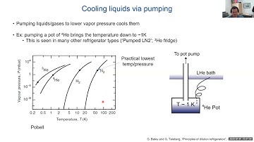QIS 302 Tutorial 8: Michael Hatridge