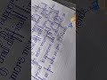How to improve English handwriting 🖊️ইংরেজি হাতের লেখা সুন্দর করার কৌশল। 📝#shorts