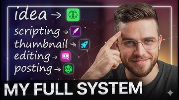 How I Use AI to Automate Content Creation 🚀 | Full Step-by-Step Guide