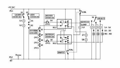 RFID and arduino based vending machine// 100+ perfect// code free // connected with RFID reader