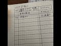 【お金×家×時間整えラジオ】#63 中3塾代のリアルと補助金