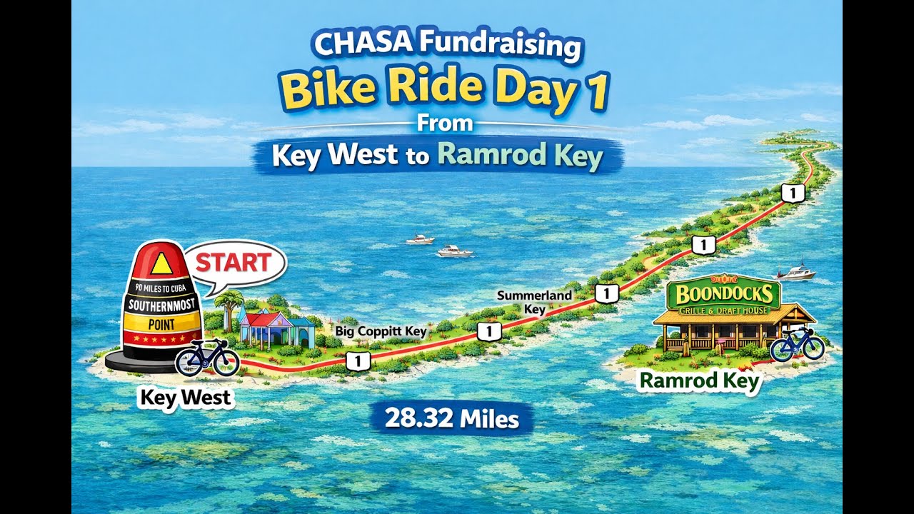 CHASA Fundraising Ride 2022 Day 1 Key West to Ramrod Key