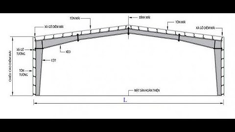 KHUNG THÉP ZAMIL - PHẦN 1