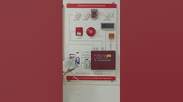 CM1004 Extinguishant Control Panel #fire alarm panel #fire alarm system