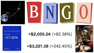 bngo bionano genomics stock is it too late to invest quick look at BNGO Cory invests