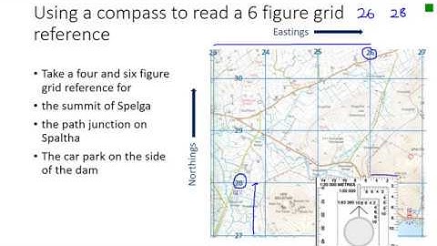 Grid References and the National Grid