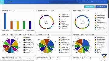 12 10 2019 Service Management Automation X SMAX