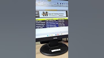 How To Use Mr. Or Mrs. Before Name In Excel | Add Mr And Mrs In Excel #Msexcelwire #Microseftsikar