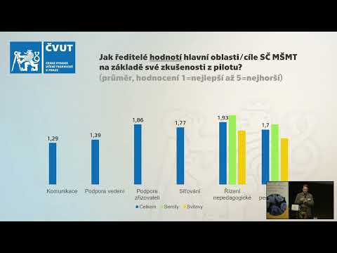 Video: Unitární stát – co to je? Známky unitárního státu