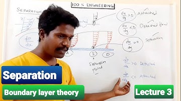 Boundary layer theory Lecture 3 | Polytechnic TRB | GATE | TNEB AE | ESE | RRB | SSC |