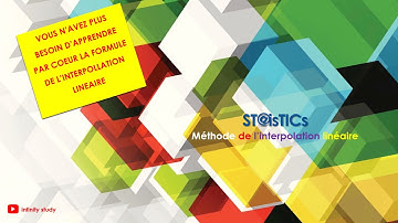 Statistique descriptive:  Méthode de l’interpolation linéaire