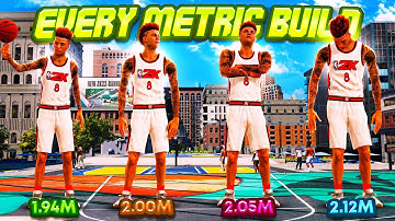 HOW TO CREATE EVERY GLITCHED METRIC BUILD IN NBA 2K22 NEXT GEN - FULL GUIDE