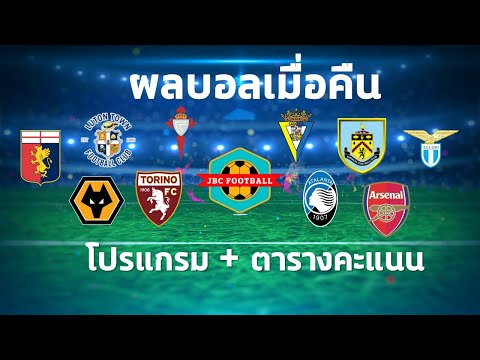 ผลบอลเมื่อคืน โปรแกรมการแข่งขันและตารางคะแนนประจำวันที่ 05/11/2023