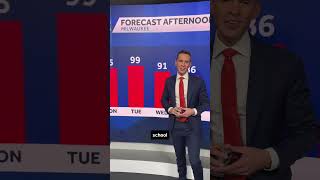 Storm chances, back-to-school heat ahead @WISN