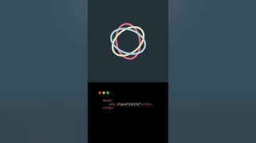 Page Loading Spinner Animation   CSS Animation #coding #pythonanddjangofullstackwebdeveloper #python