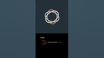 Page Loading Spinner Animation   CSS Animation #coding #pythonanddjangofullstackwebdeveloper #python