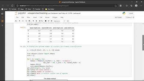 unsupervised learning   Jupyter Notebook and 1 more page   Personal   Microsoft​ Edge 2021 06 20 12
