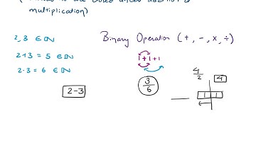 Grade 11 Math Chapter 1 Logic Sets and Real Number System Part 3 | Class 11 Math Online Class