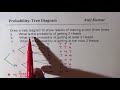 Probability Tossing Three Coins Tree Diagram At Least 2 Heads