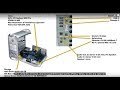Turn a ATX computer Power Supply into a audio testing bench power supply Turn a ATX computer Power Supply into a audio testing bench power supply