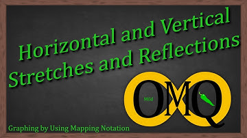Horizontal and Vertical Stretches and Reflections - Graphing by Using Mapping Notation (Mild)