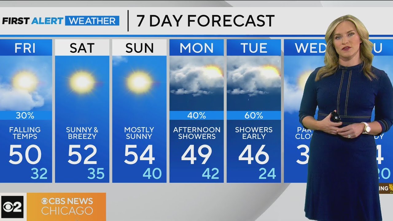 Chicago First Alert Weather: Chilly temps on the way - YouTube
