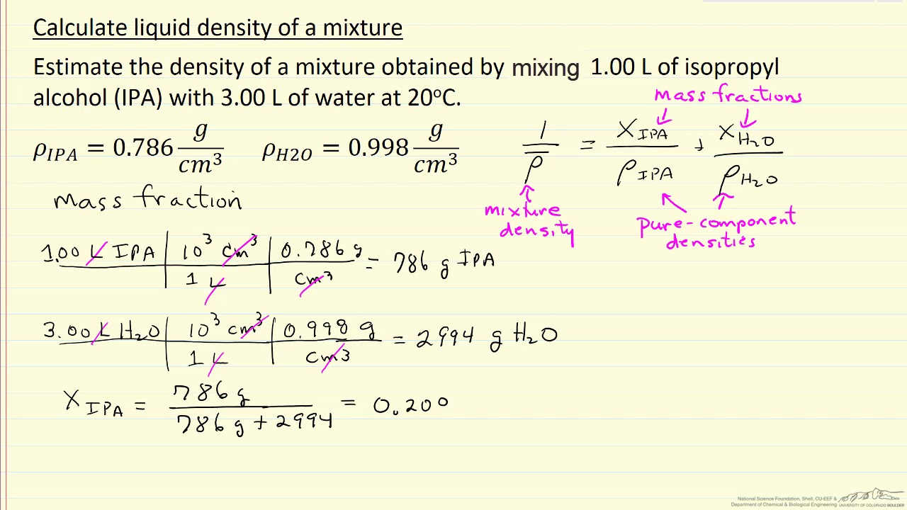 Calculate Liquid Density of a Mixture