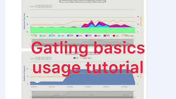 Introduction tutorial for #Gatling #performance tests automation
