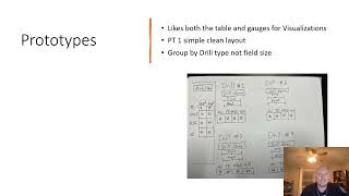 Project Proposal COSC 5500