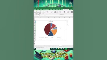 Aprende a graficar porcentajes en Excel fácil y rápido