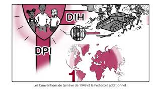 Comment distinguer le DIH du DIDH et du DPI ? Vidéo explicative