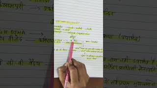 Rajasthan gk notes from class 10th book Rajasthan ka itihaas avm sanskriti