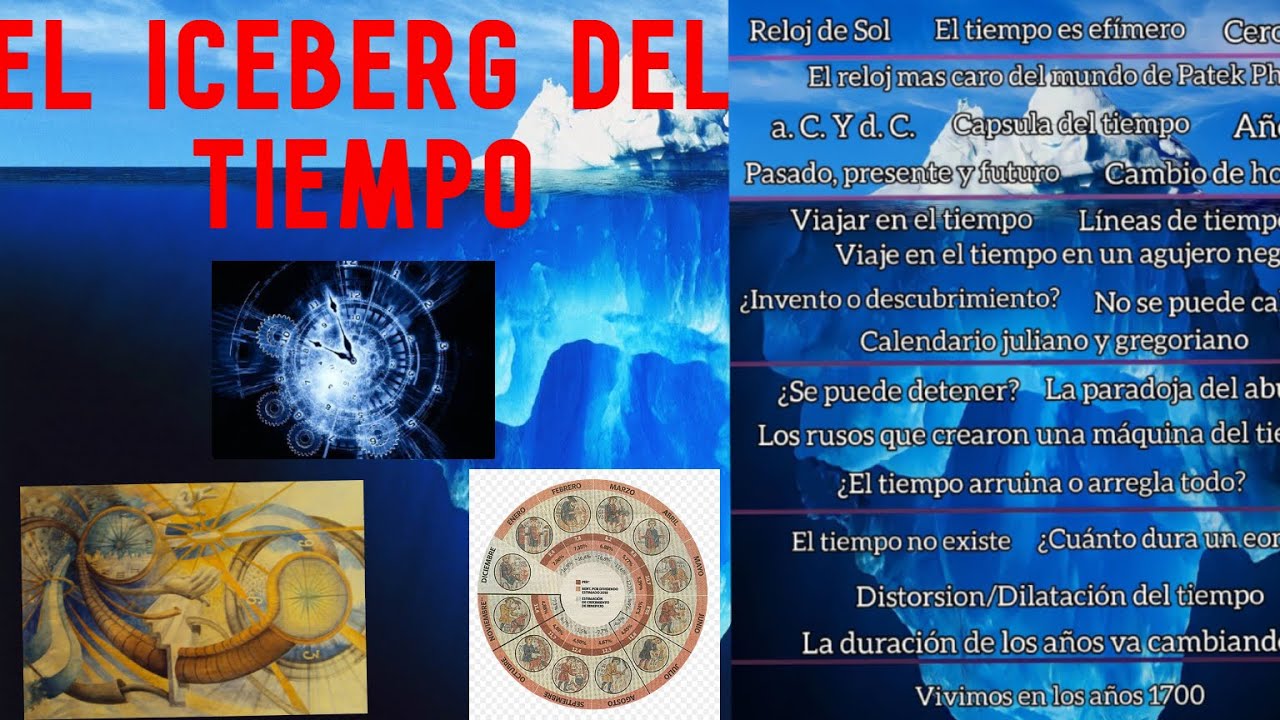 El tiempo no existe...(El iceberg del tiempo)