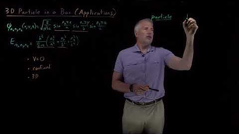 3D Particle in a Box (Applications)